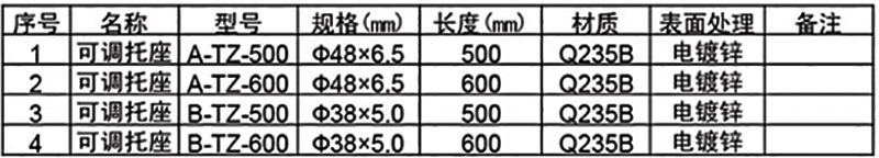 可調(diào)托座
